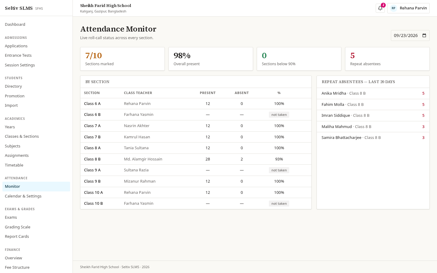 Attendance monitor screen