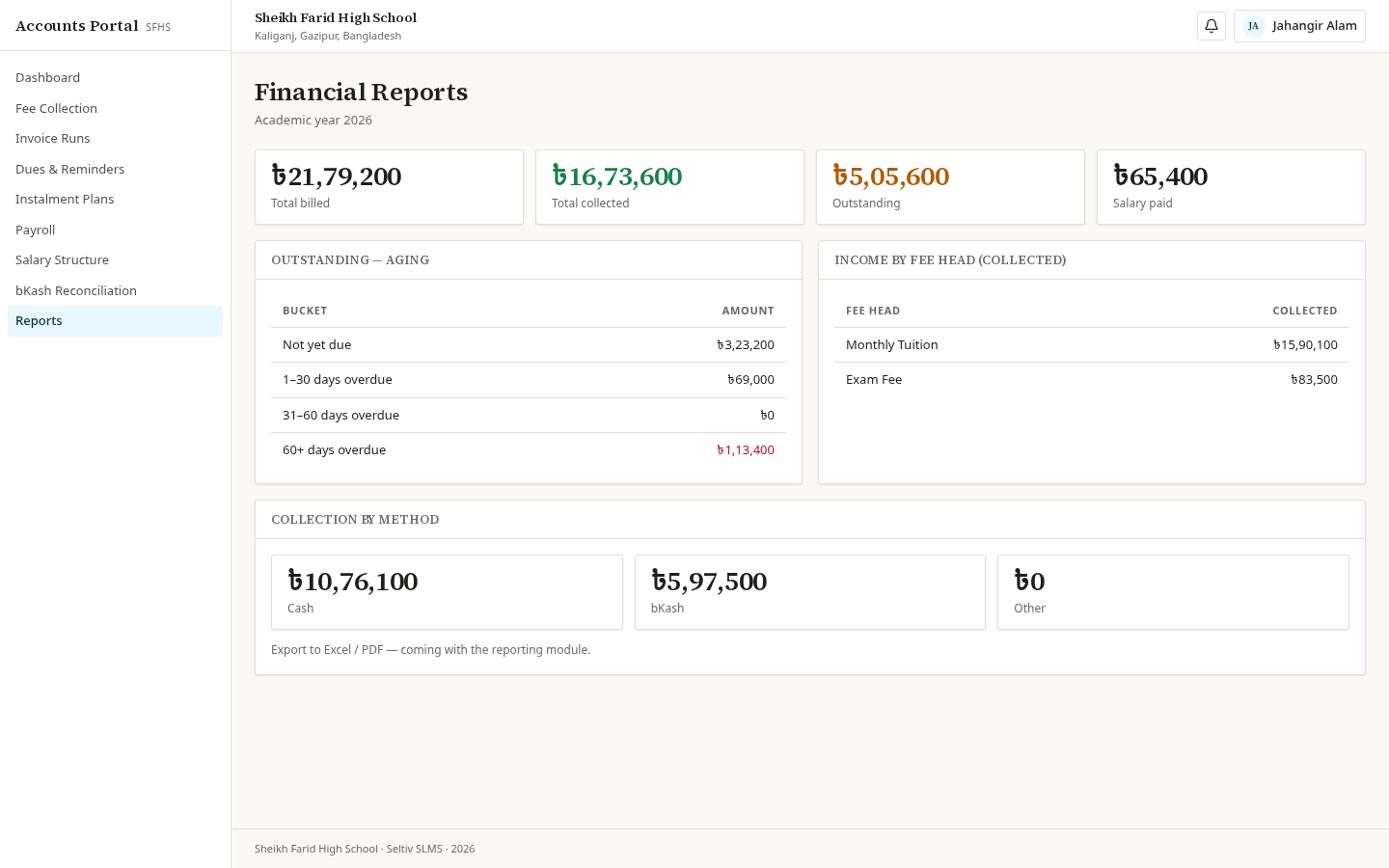 Financial reports screen
